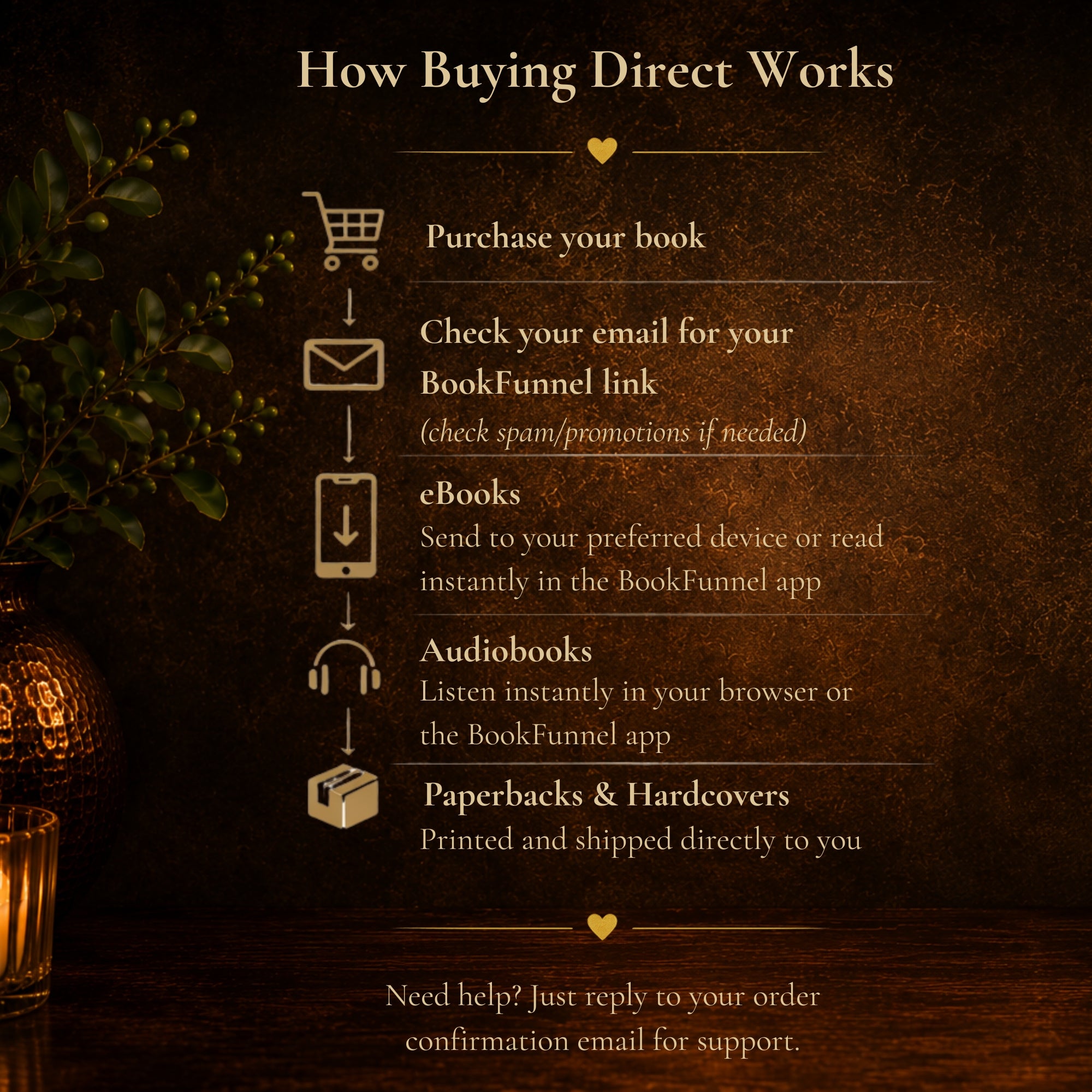 Hunt Brothers 5 Book Bundle