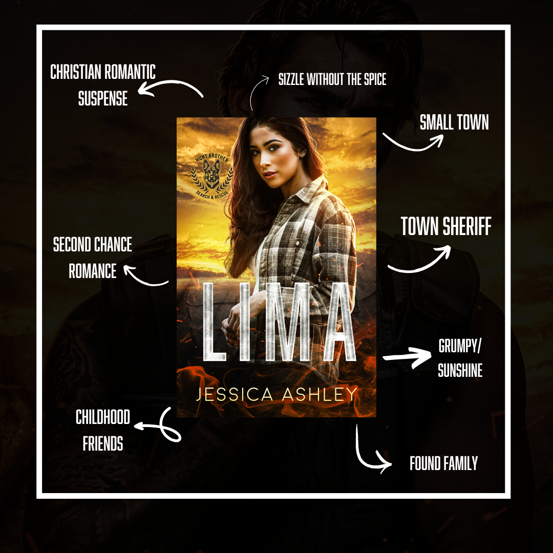 Second Chance Christian Romantic Suspense Romance Tropes