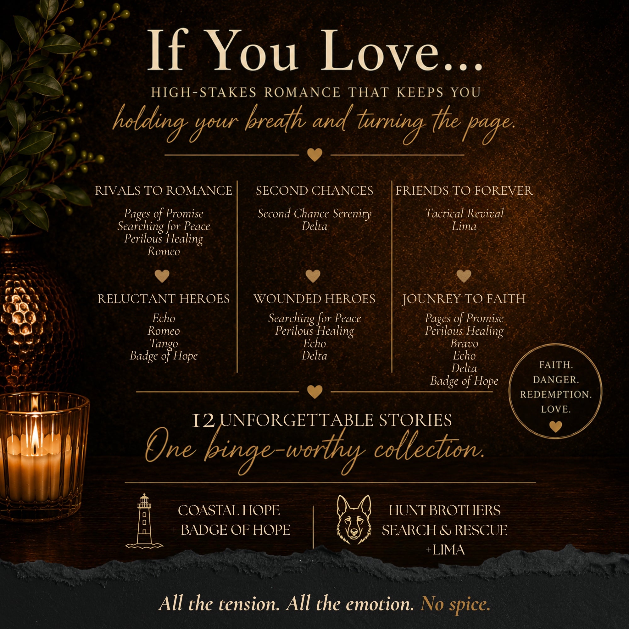 Ultimate Christian Romantic Suspense Bundle | 12 Books by Jessica Ashley