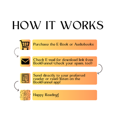 How it works. Make your purchase. Check your email. Download to your preferred reading device for digital products. Happy reading.